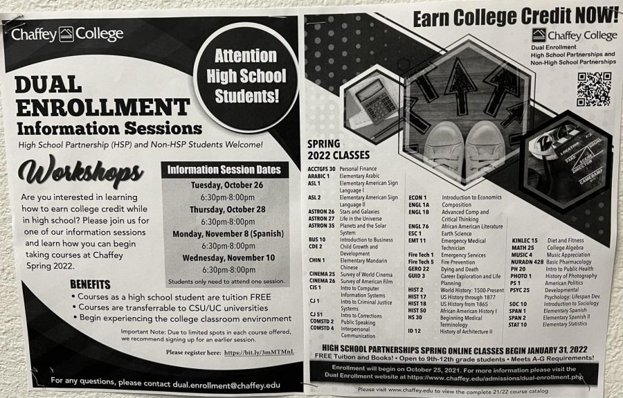 Dual enrollment courses that are available this spring semester. 