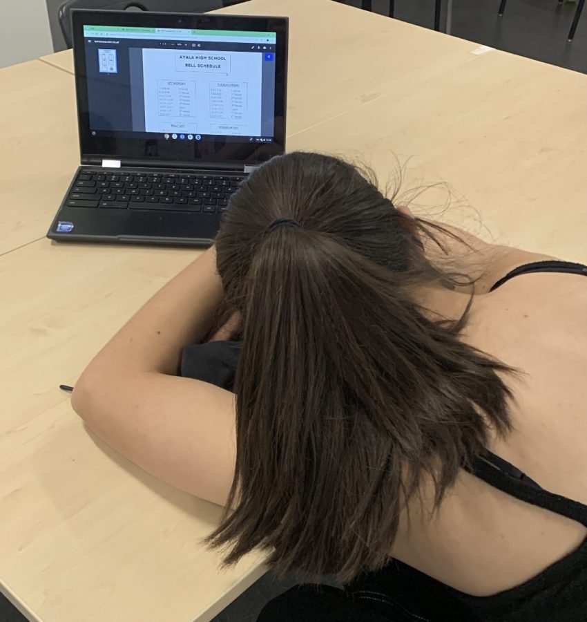 Students have suffered in terms of lack of sleep, now that a new schedule will be in place, this may be the cure to so many of students lack of sleep.