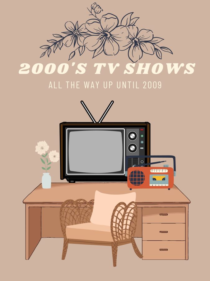 Older TV shows demonstrate how pop culture remains relevant and highlights the changes of the TV landscape in the past decades.