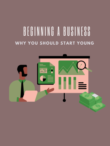 Starting a business can be a rewarding and challenging endeavor, and many young people are taking the leap into entrepreneurship. While there are benefits to starting a business at a young age, there are also potential drawbacks to consider. 