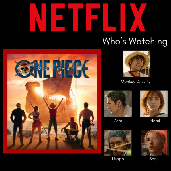 The One Piece live-action series became popular on Netflix, reaching #1 on the TV series charts and brings recognition to both the fans who have watched the original series and the newer viewers.