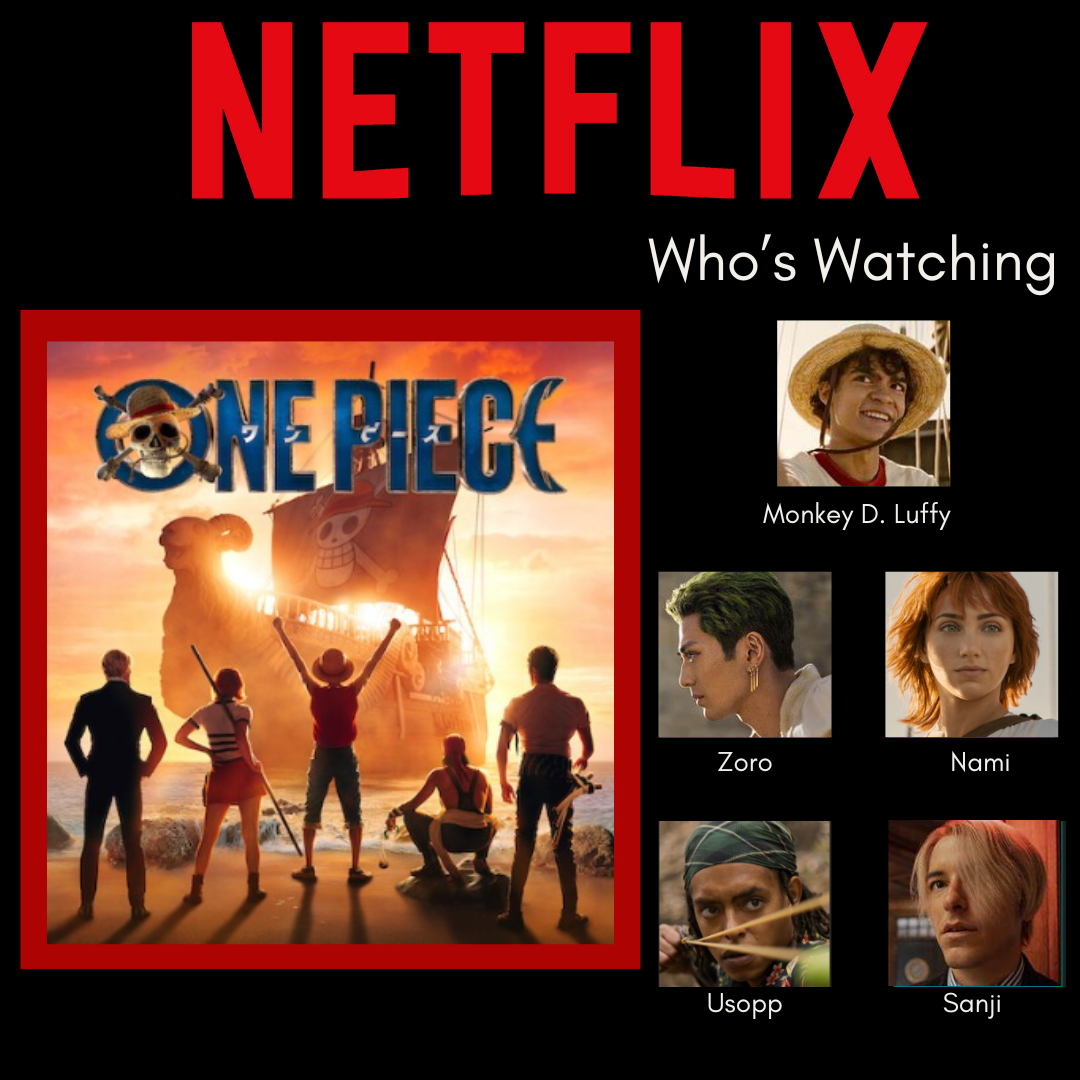 Netflix's One Piece live-action show brings Luffy and Crew