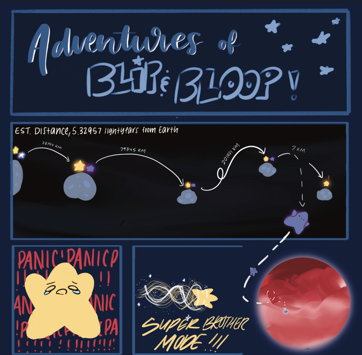 Adventures of Blip and Bloop: Issue 2