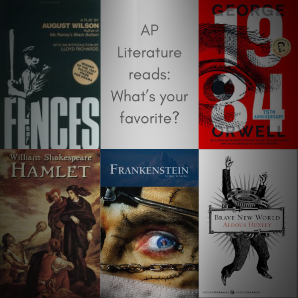 Which major novel or play were students' favorites for AP Literature?