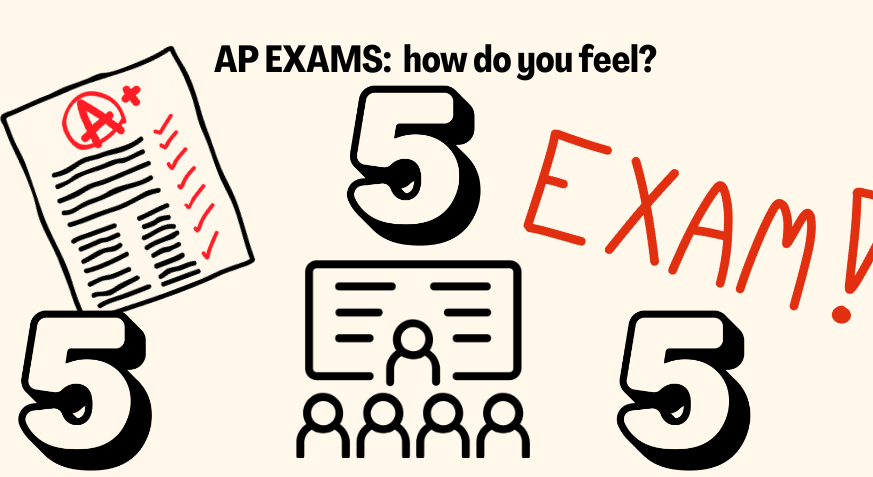 Students have different opinions post-AP exam.