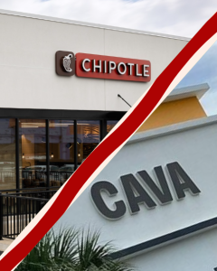 When comparing CAVA versus Chipotle, there are pros and cons to each restaurant. But which is truly better?