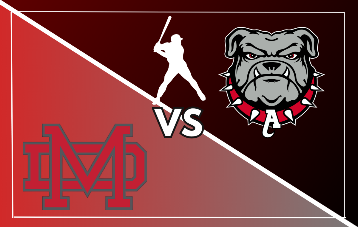 Ayala's Baseball took on their strongest challenger yet, Mater Dei High on April 8th. 