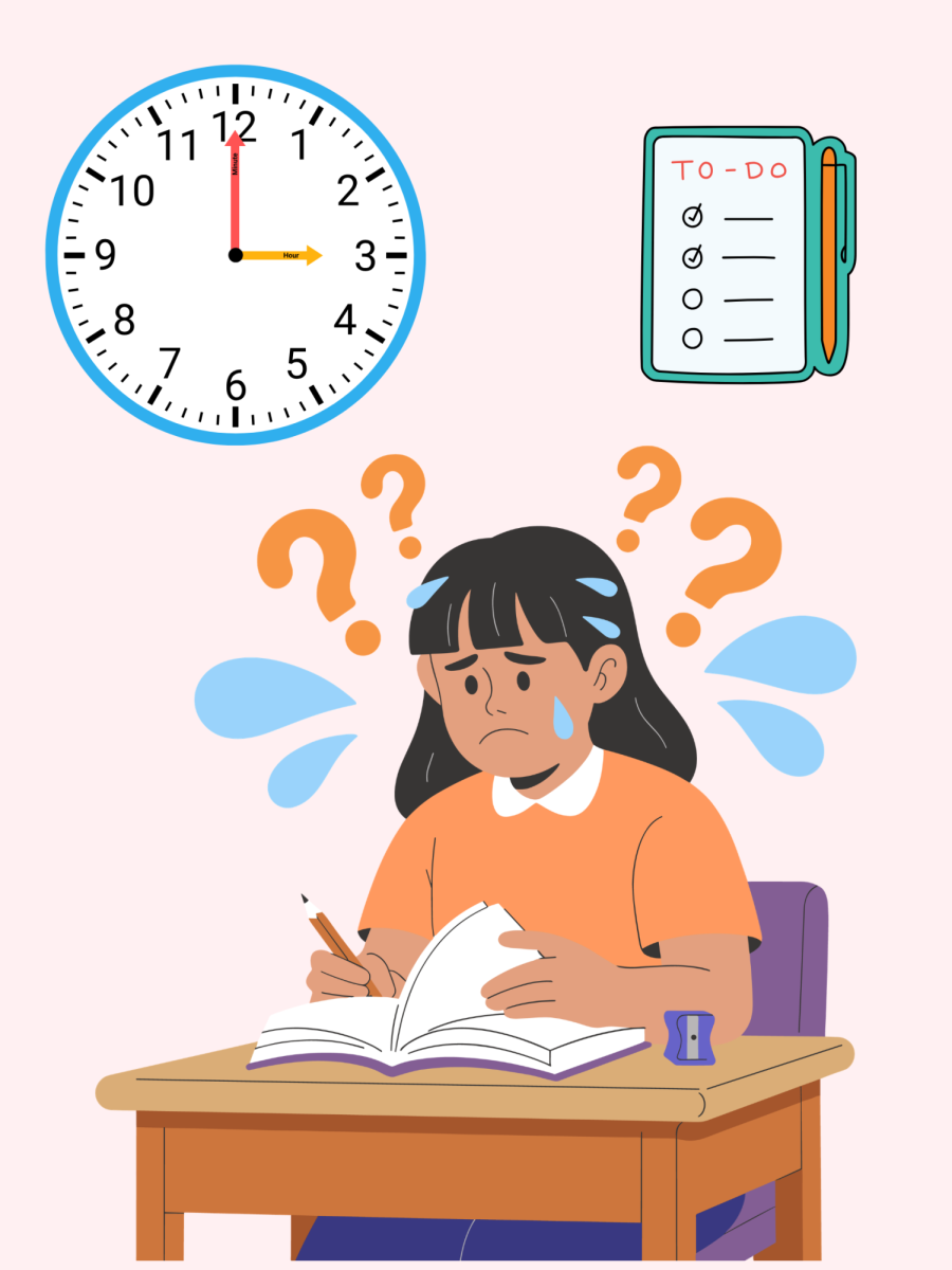 Sophomore slump, the infamous term shared among many tenth grade students, is a term used to describe the overwhelming stress in the duration of their school year.